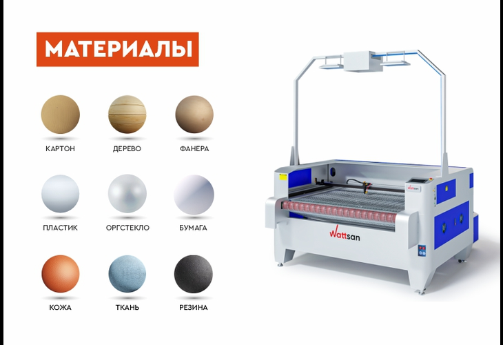 Превью 14 к Лазерный станок WATTSAN 1610 CAM CONVEYOR