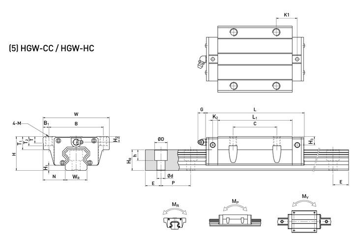 Превью 4 к Подшипник HIWIN HG15