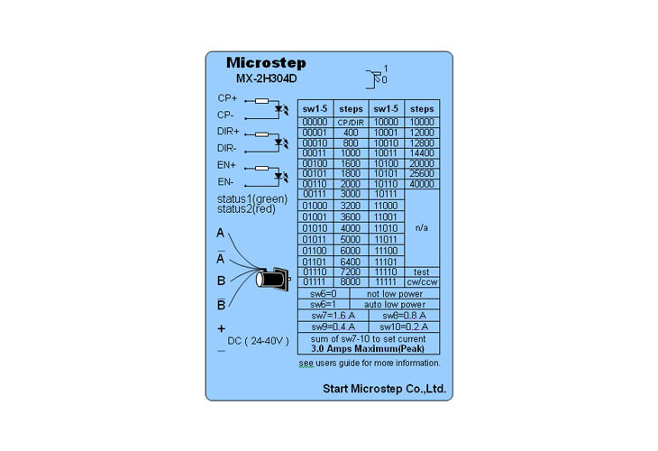 Превью 2 к Драйвер ШД Microstep MX-2H304D