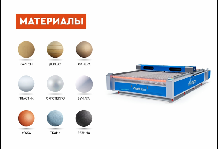 Превью 17 к Лазерный станок WATTSAN 1830 CONVEYOR