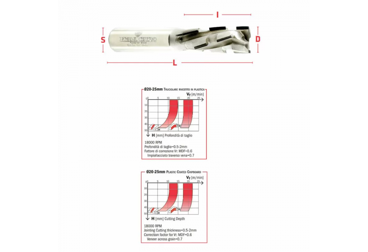 Превью 3 к Фреза пазовая DP 20x20x50 d=20 I=55 L=115 Z=2+2 RH
