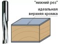 превью 2 к Фреза спиральная монолитная 14x50x110 Z=3R S=14 RH