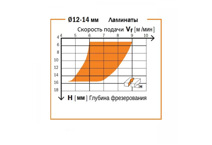 Превью 3 к Фреза спиральная монолитная 20x102x165 Z=3 S=20 RH