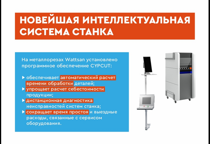 Превью 24 к Лазерный станок по металлу WATTSAN 1530S