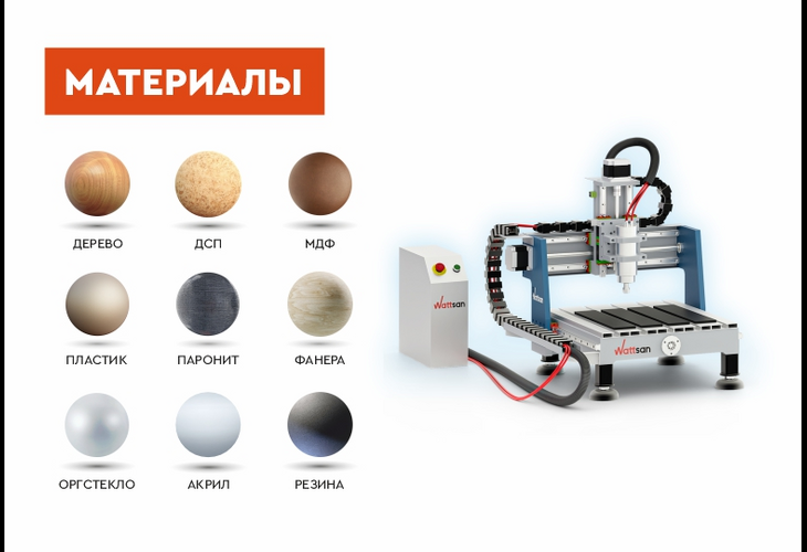 Превью 12 к Фрезерный станок с ЧПУ WATTSAN 0404 MINI по дереву